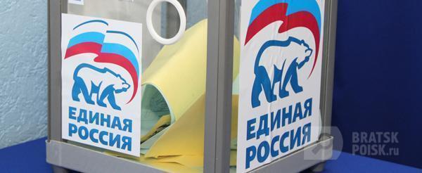 «Единая Россия» намерена сохранить большинство мандатов в Заксобрании «Единая Россия» намерена сохранить большинство мандатов в Заксобрании