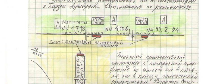 Письма в редакцию газеты "Знамя": Реконструкция будет в 2018 году Письма в редакцию газеты "Знамя": Реконструкция будет в 2018 году